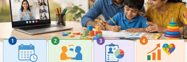 IIN PTP One to One Tailored Plan